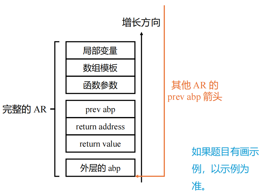 Pasted image 20251211111903.png